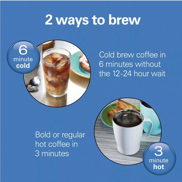 NIB Coffee Maker - Picture 9 of 9